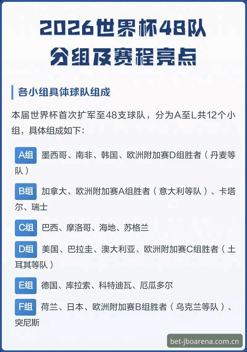 2030世界杯扩军至66队深度评测：中国男足的“世界杯入场券”是否触手可及？